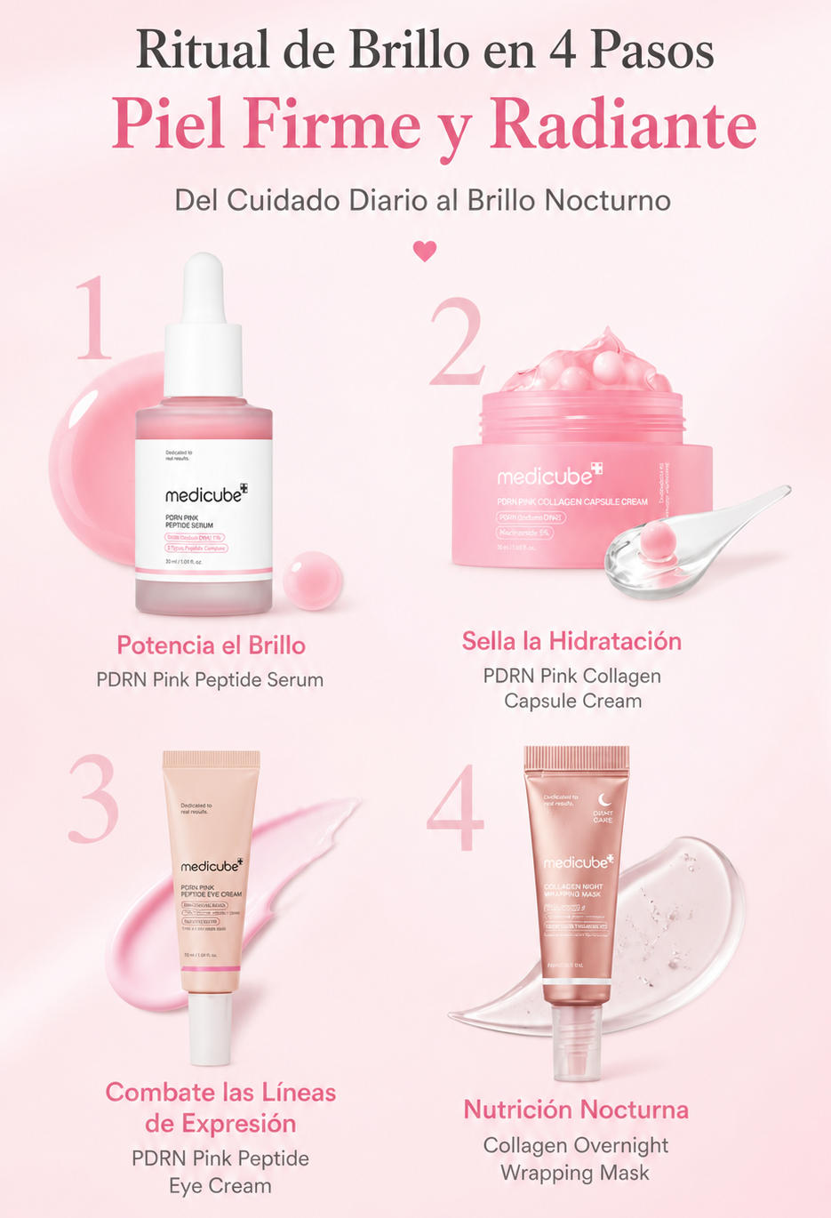 EL RITUAL GLOW MÁS DESEADO
